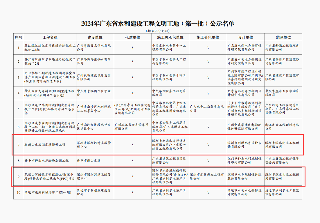 WPS图片(1) WPS图片(1)